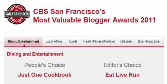 CBS SF Most Valuable Blogger Awards 2011